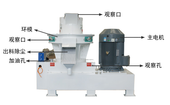 470結(jié)構(gòu)示意圖 470結(jié)構(gòu)示意圖